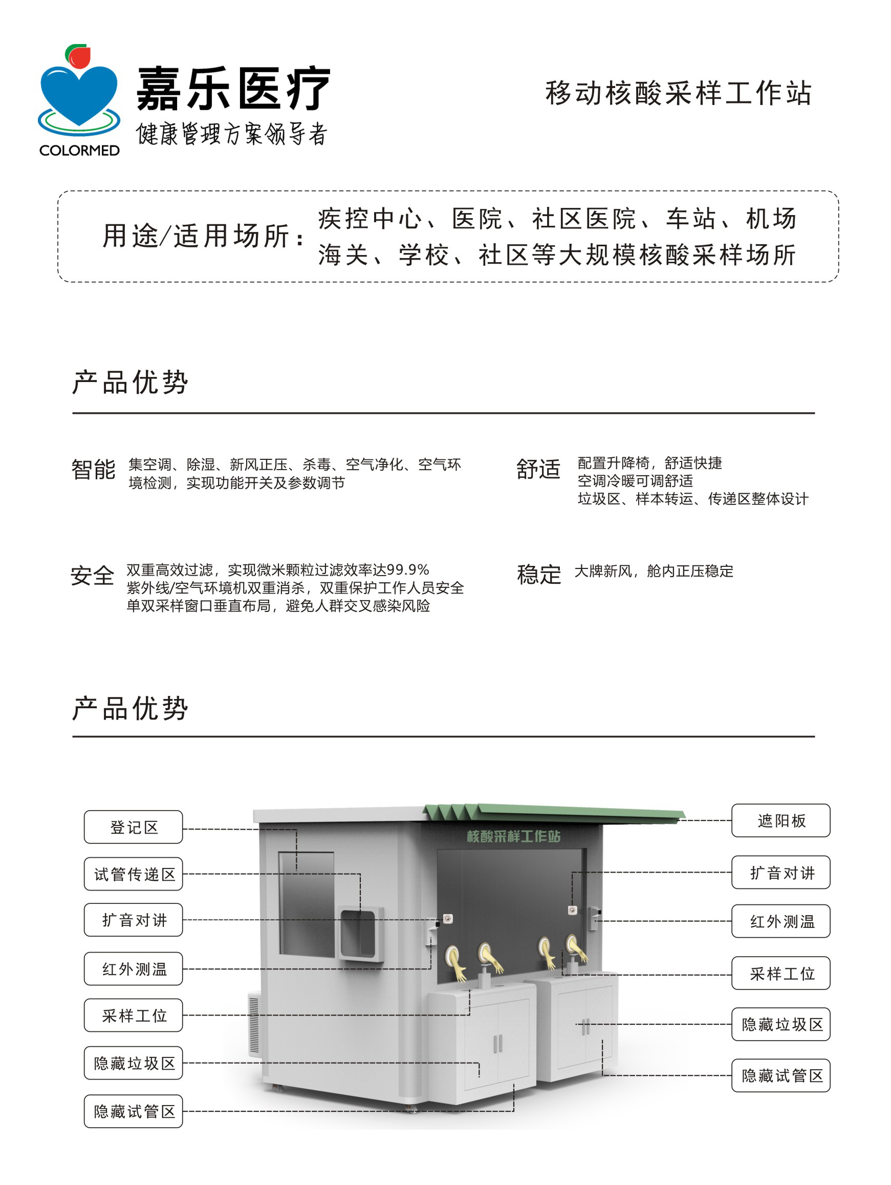 健康一體機