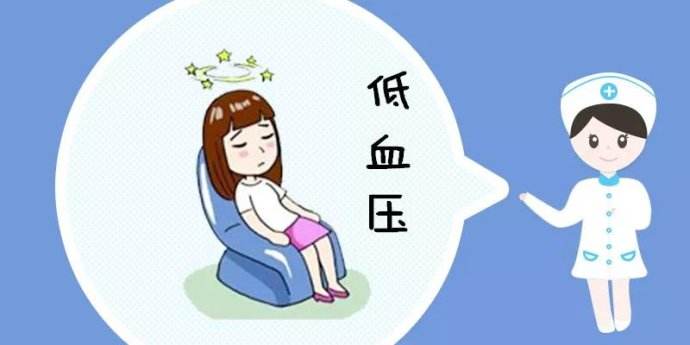 低血壓是因什么引起的？低血壓如何調理？