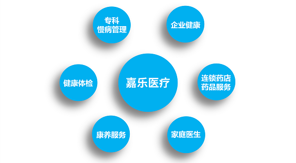 慢病管理重點在哪？做好這幾步，健康更穩(wěn)當(dāng)！